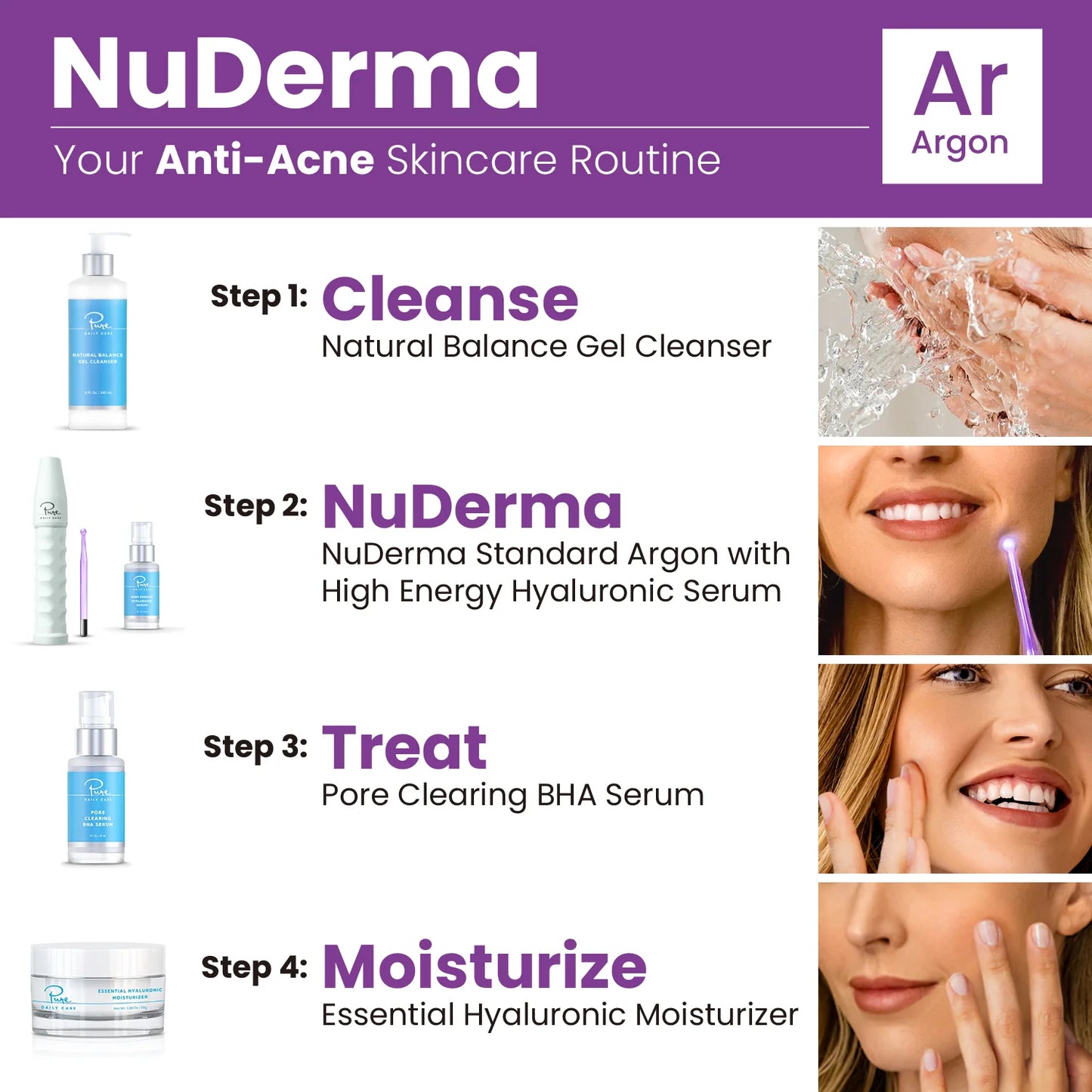 Nuderma Standard High Frequency Wand